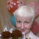 ���� Alena, ���� - ��������� 5 ������� 2018 � ������ ������ ��������