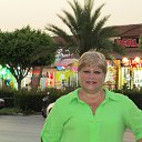 ���� ��������, �������� - ��������� 22 ��� 2018 � ������ ���� ����������