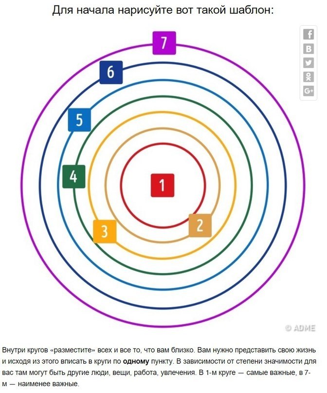 ����, ������� �������, ��������� �� ��������� ���� ��������� � �����������: