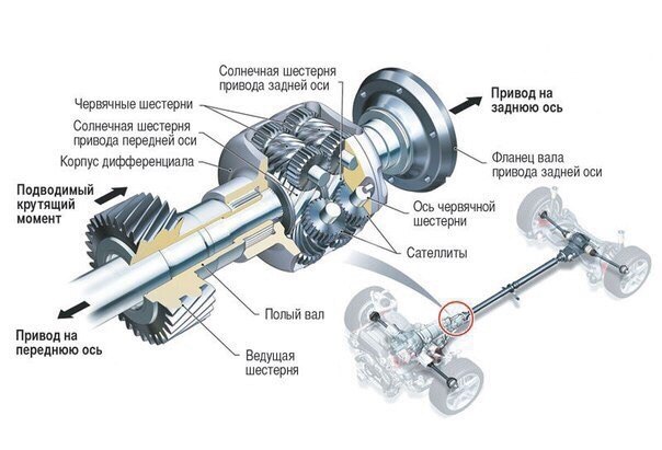    https://fotostrana.ru/away?to=/sl/L2H2 AIR LOCKER. ARB Air Locker    ...