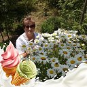 ���� �����, �������, 66 ��� - ��������� 29 ���� 2018 � ������ ���� ����������