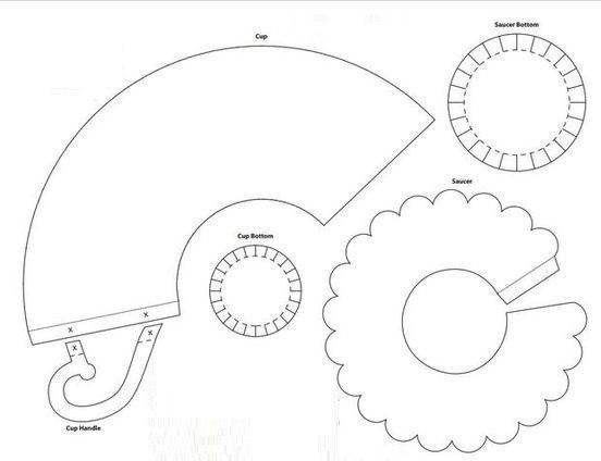 Бумажные чайные чашки с блюдцем по шаблону