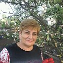 ���� �������, ����, 71 ��� - ��������� 8 ��� 2018 � ������ ���� ����������