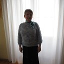 �� �������� � �� �������� �� ������� ���� ����������