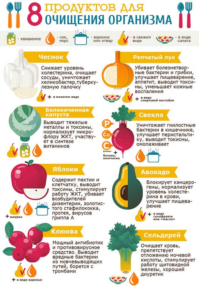 �� ������ - 2