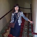 ���� Irina, ��������, 61 ��� - ��������� 1 ������� 2017