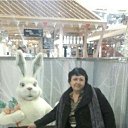 ���� �������, ���������, 61 ��� - ��������� 19 ������ 2017 � ������ ���� ����������