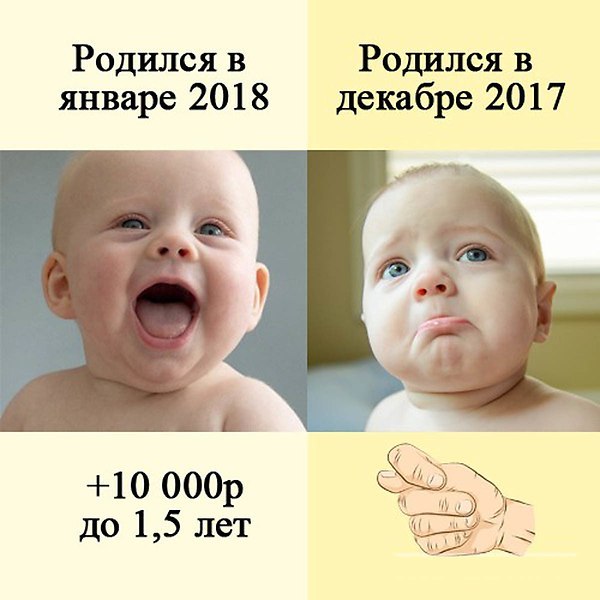 ����� - 6 ������ 2018 � 18:15