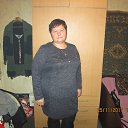 ���� Angelika, ����, 54 ���� - ��������� 27 ������ 2017 � ������ ���� ����������