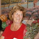 ���� �������, �����, 70 ��� - ��������� 13 ������� 2017 � ������ ���� ����������