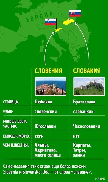9 географических названий, которые не давали нам покоя всю жизнь.