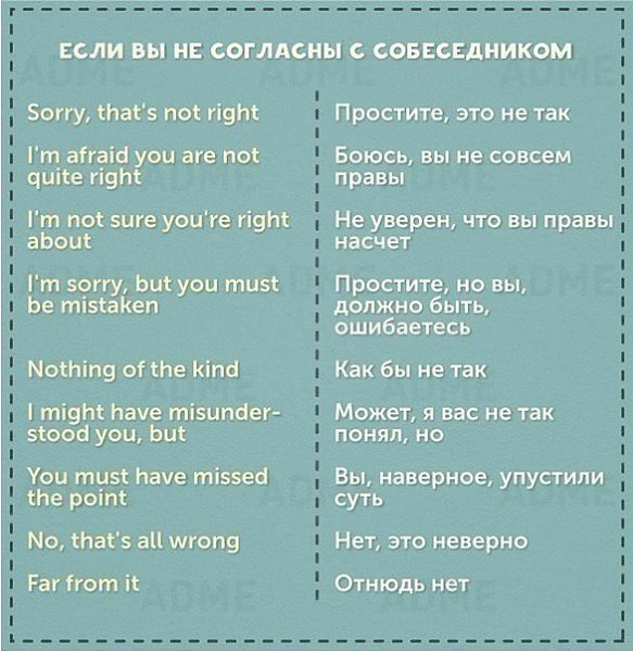 50 фраз на английском для удачного выступления.В группе ещё очень много полезного и интересного. ... - 2