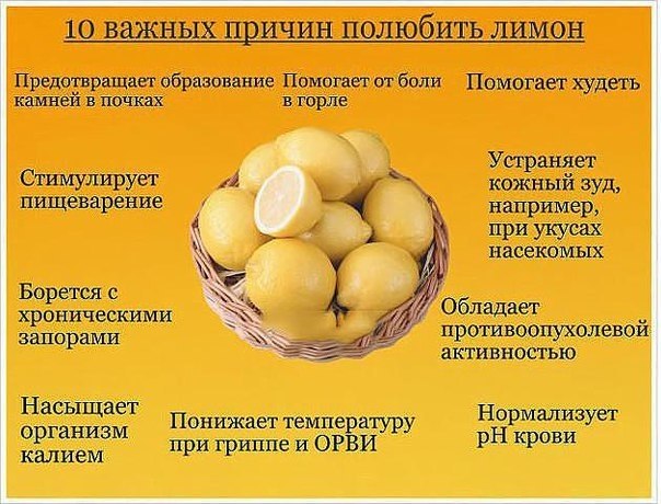 ЗАЧЕМ ВОДА С ЛИМОНОМ НАТОЩАК ? Это одно из самых эффективных, очень полезных и доступных ...