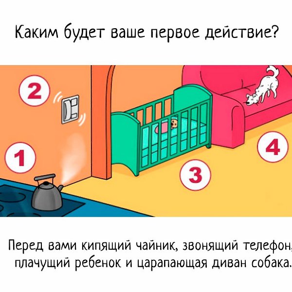 Ваше первое действие расскажет о том, какой вы человек на самом деле.Проходите опрос и ждите ...