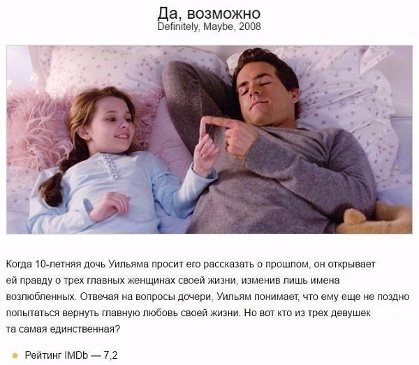 Подборка фильмов, которые поднимут настроение после неудачного дня - 7