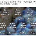 ���� ���������, ������ - ��������� 5 ���� 2018