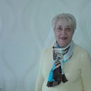 ���� �������, ���� - ��������� 19 ��� 2018 � ������ ���� ����������