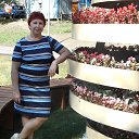 ���� ������ �� ������� ���� ����������