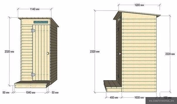 Как самостоятельно построить туалет на даче с помощью профнастила?
