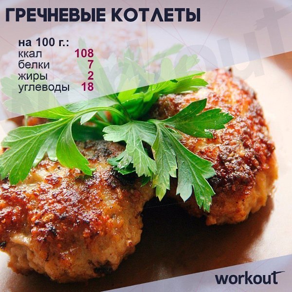 Кто у нас любитель гречки?! Несколько блюд! 1. Гречка с грибами и луком! Ингредиенты: Шампиньоны — ... - 4