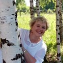 ���� ����, ��������� - ��������� 2 ���� 2018 � ������ ���� ����������