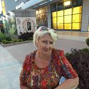 ������� ���� 2018�. �� ������� ���� ����������