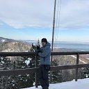 ������ 2018 �� ������� ���� ����������