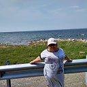 ���� ��������, ������������ - ��������� 9 ���� 2018 � ������ ���� ����������