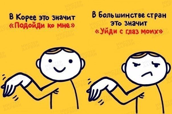 Что означают всем известные жесты в разных странах мира - 8