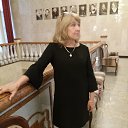 ���� �����, ��� - ��������� 19 ��� 2018 � ������ ���� ����������