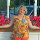 ���� �����, ����, 66 ��� - ��������� 5 ������� 2018 � ������ ������ ��������