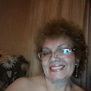 ����� ������ ����� ���� ������ ������, ����� ����� � �����������. ������������ ������ �� ���� � �����.... �� ������� ���� ����������