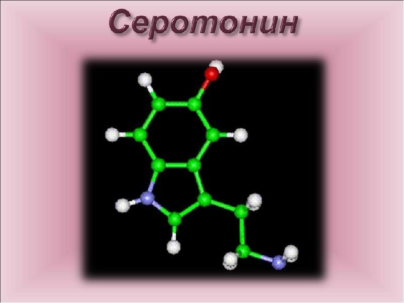 Вещество называемое гормоном счастья. Химические элементы вокруг нас. Химия внутри нас. Химия вокруг нас. Химия внутри нас картинки.