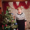  , , 68  -  4  2018   31  2017 