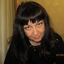 ���� �������, ����, 60 ��� - ��������� 10 ����� 2018 � ������ ����� 2013-2019�
