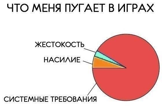 ? ,  ! - 4  2018  03:51