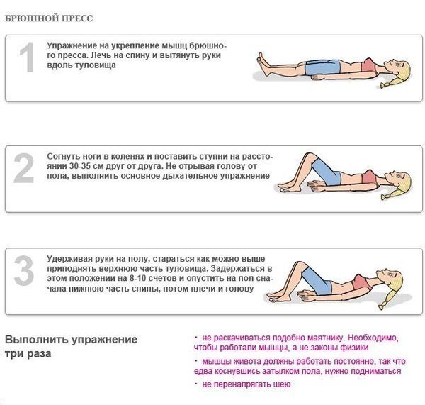 Дыхательная гимнастика Бодифлекс — комплекс упражнений для похудения. Сохраняем себе Проводить ... - 7