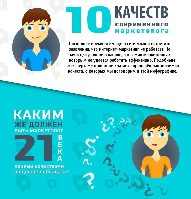 10 качеств. Маркетолог инфографика. Качества маркетолога. Личные качества маркетолога. Инфографика 2021 тренды.