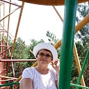 ������ ��������� ���� 2018