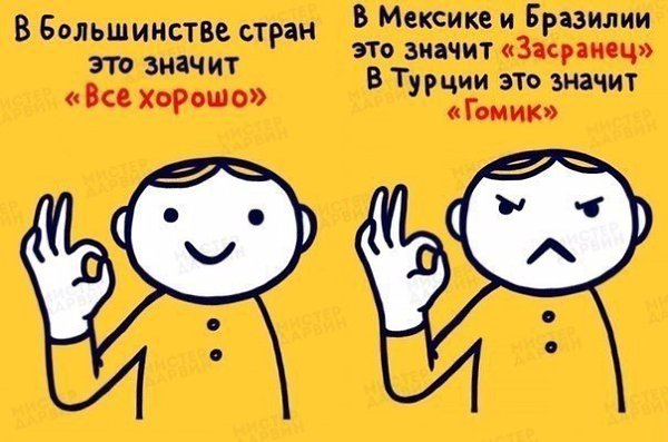Что означают всем известные жесты в разных странах мира