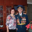 �������� ��� ������