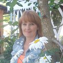 ���� Inna, ���������, 55 ��� - ��������� 21 ������� 2017 � ������ ���� ����������