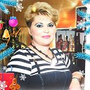 ���� Loredana -, �����, 55 ��� - ��������� 21 ������ 2018