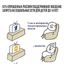 ���� ������, ��������, 36 ��� - ��������� 6 ������ 2018 � ������ ������ ��������