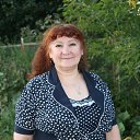 ���� �������, ������������ - ��������� 14 ������� 2017 � ������ ���� ����������