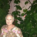  Lyudmila,  -  24  2018    