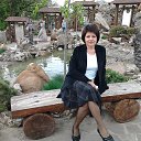 ���� �������, �������-���������� - ��������� 2 ���� 2018 � ������ ���� ����������