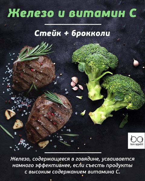 Полезная информация о совместимости продуктов.Сохрани себе #инфографика@bon - 3
