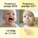 ���� ��������, ��������� - ��������� 8 ������� 2018 � ������ ������ ��������