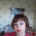 ���� �������, �����, 65 ��� - ��������� 2 ������ 2018